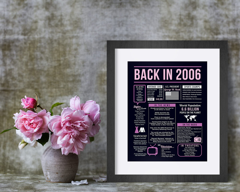 18th Birthday Decorations for Girls - Super Cute Table Decor - Great Gifts for 18 year Old Girl or 18th Birthday Gifts for Girls - Includes 8x10 inch 2006 Sign, Purple & Pink [Unframed]