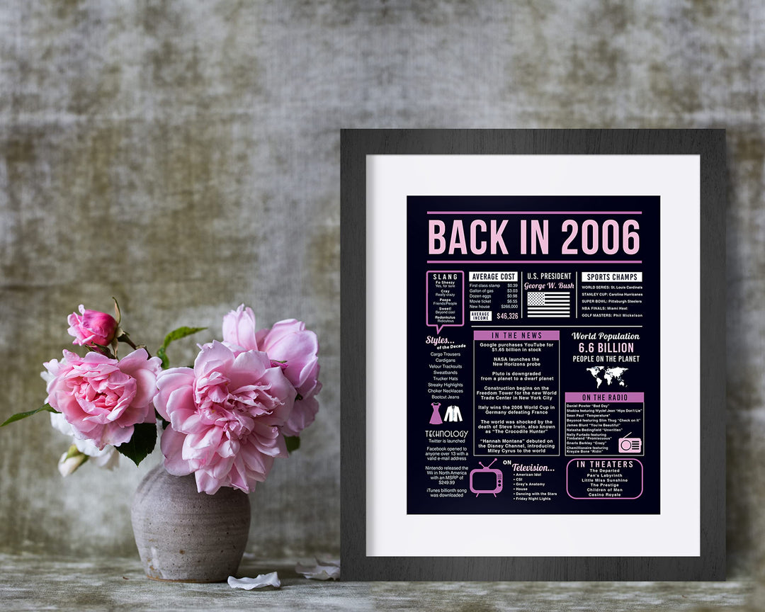 18th Birthday Decorations for Girls - Super Cute Table Decor - Great Gifts for 18 year Old Girl or 18th Birthday Gifts for Girls - Includes 8x10 inch 2006 Sign, Purple &amp; Pink [Unframed]