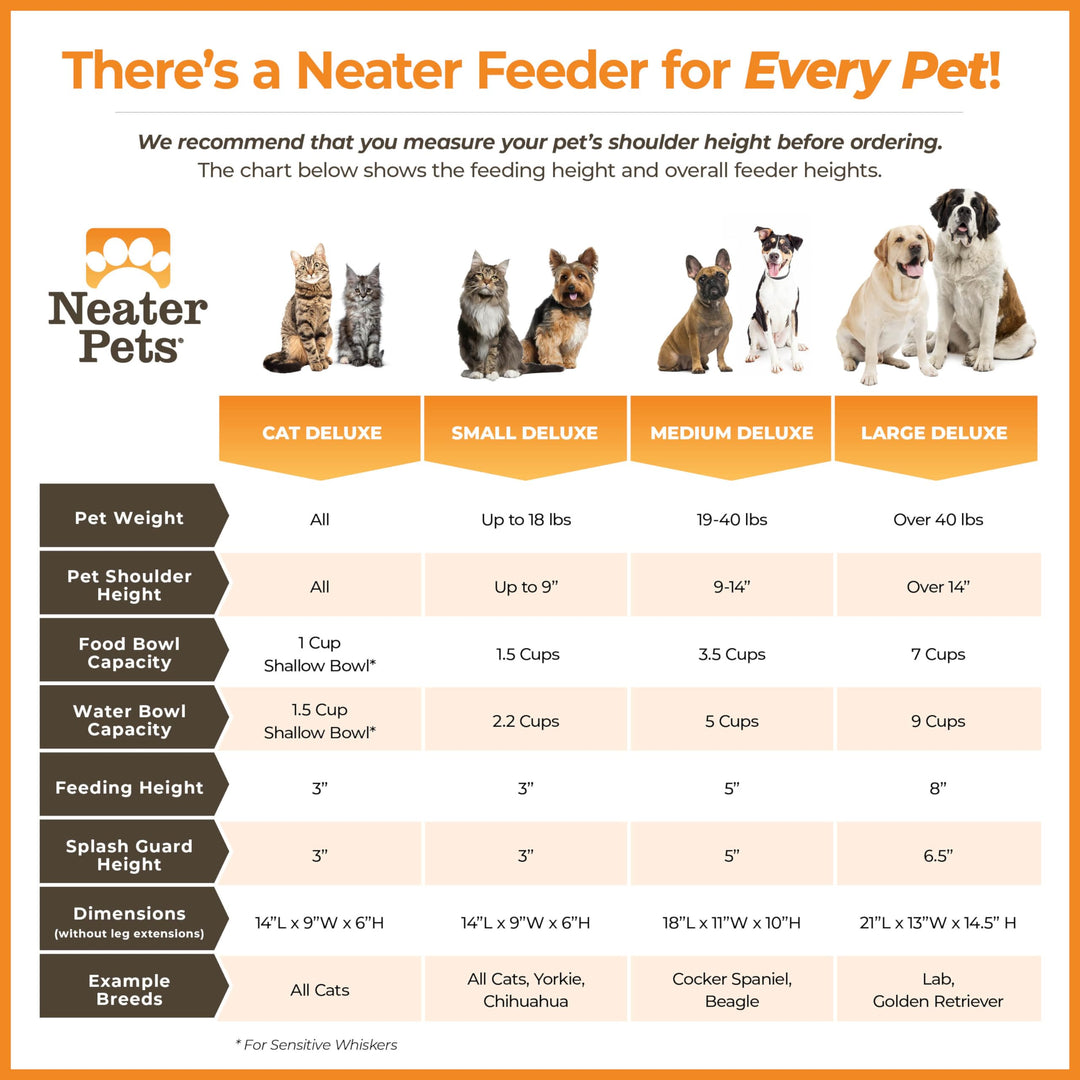 Neater Feeder Deluxe Mess Proof Dog Bowls Elevated Medium Sized Dog Breed – Made in USA – No Spill Raised Dog Food Bowl Stand – Stainless Steel Food and Water Bowl Set, Pet Feeding Station, Cappuccino