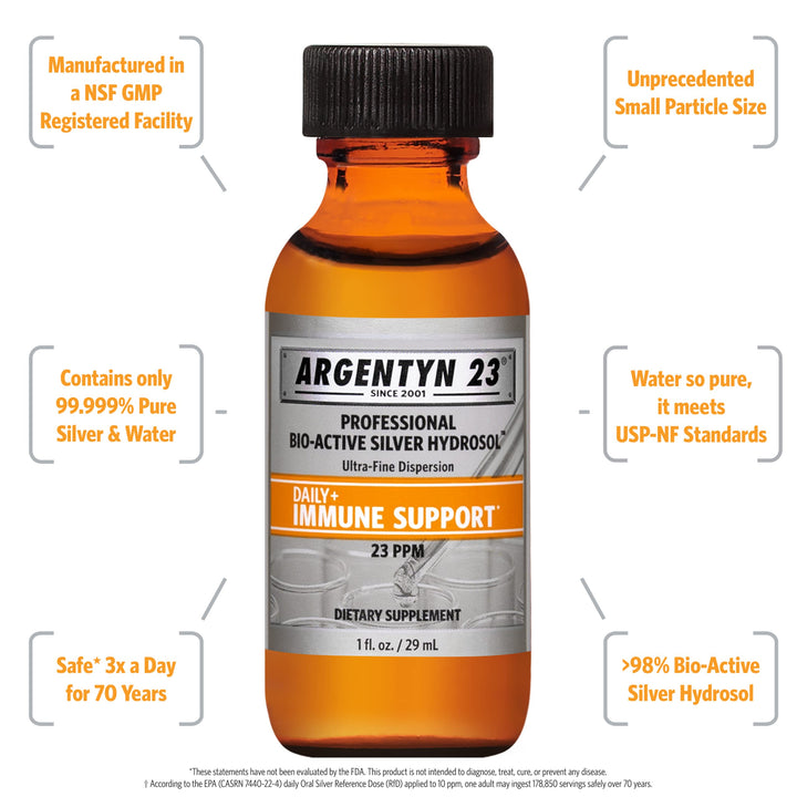 Argentyn 23 Professional Bio-Active Silver Hydrosol for Immune Support, Colloidal Silver, 23ppm, 1oz (29mL) Twist-Top