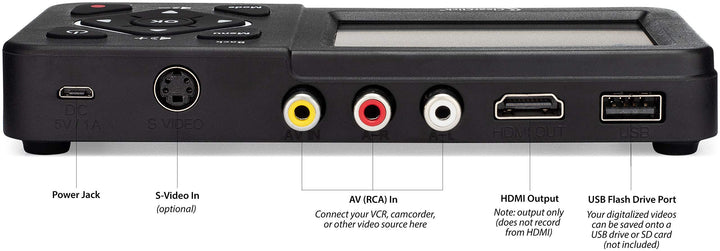 ClearClick Video to Digital Converter 2.0 (Second Gener