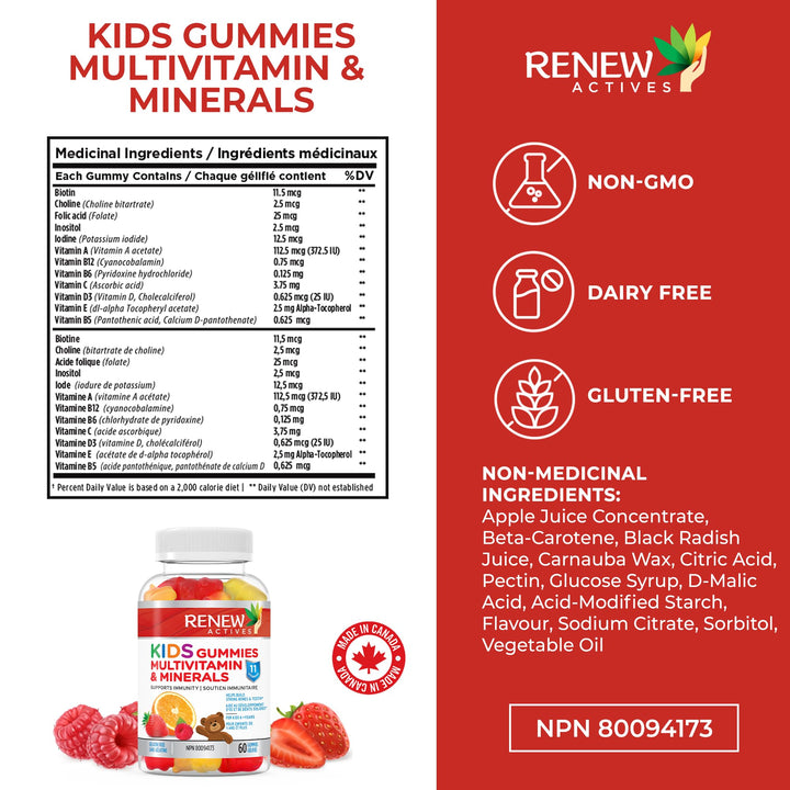 Renew Actives Kids Multivitamin 4 Gummies per Serving – Supports Health, Hair, Skin, Nails, Eyesight, Strong Bones, Teeth & Gums – Tasty & Nutrient-Rich for Growing Kids – Made in Canada – 60 Gummies