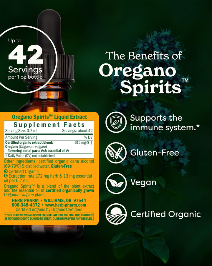 Herb Pharm Oregano Spirits Extract And Essential Oil Bl