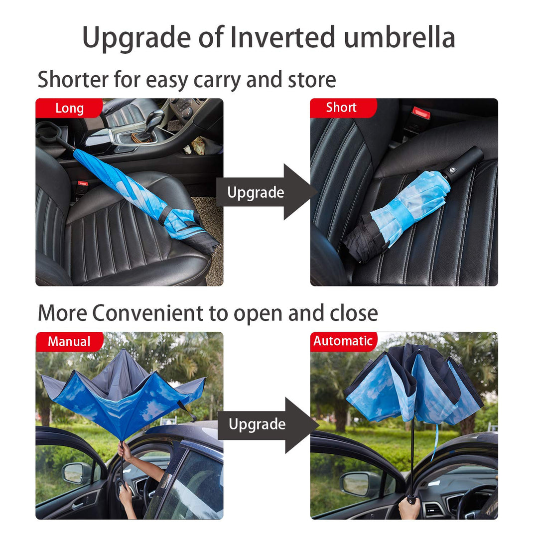Inverted Umbrella Double Layer Automatic Folding Reserve Umbrella Windproof UV Protection for Rain Car Travel Outdoor Men Women Blue Sky