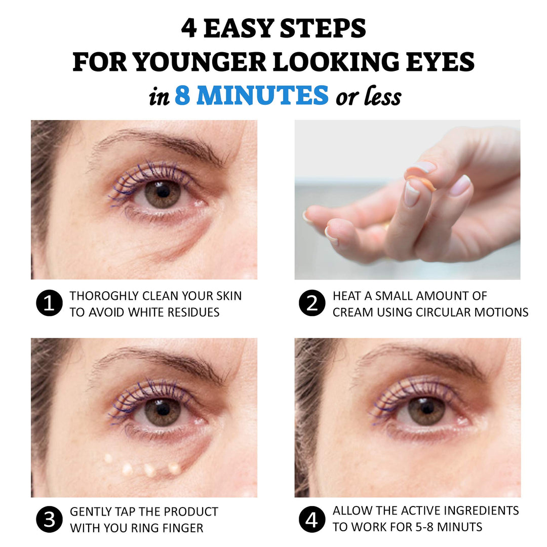 Puffy Eye Treatment Instant results – Naturally Eliminate Wrinkles, Puffiness, Dark Circle and Bags in Minutes – Hydrating Eye Cream w/ Green Tea Extract, Dead Sea Minerals – .8 fl.oz.