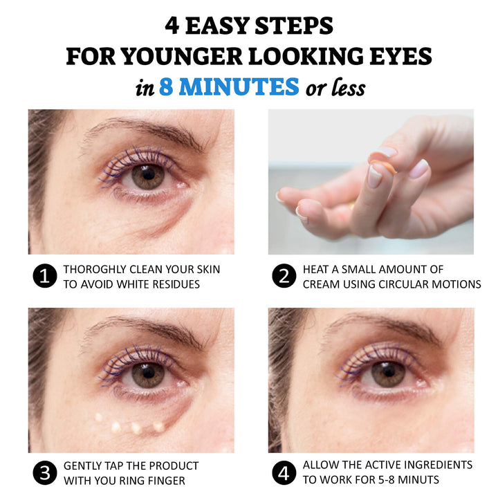 Puffy Eye Treatment Instant results – Naturally Eliminate Wrinkles, Puffiness, Dark Circle and Bags in Minutes – Hydrating Eye Cream w/ Green Tea Extract, Dead Sea Minerals – .8 fl.oz.