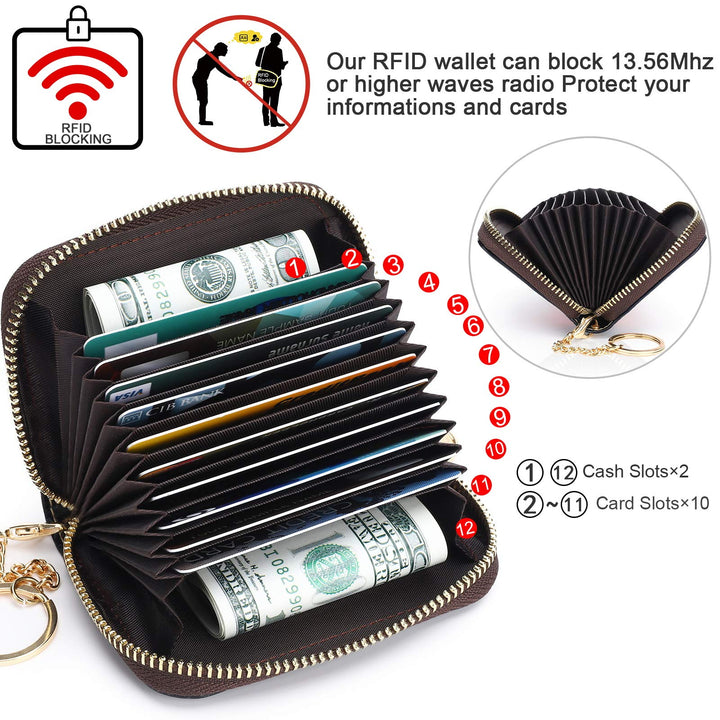 RFID Credit Card Holder Wallets for Women Leather Cartoon Patterns Zipper Card Case for Ladies Girls/Gift Box 018
