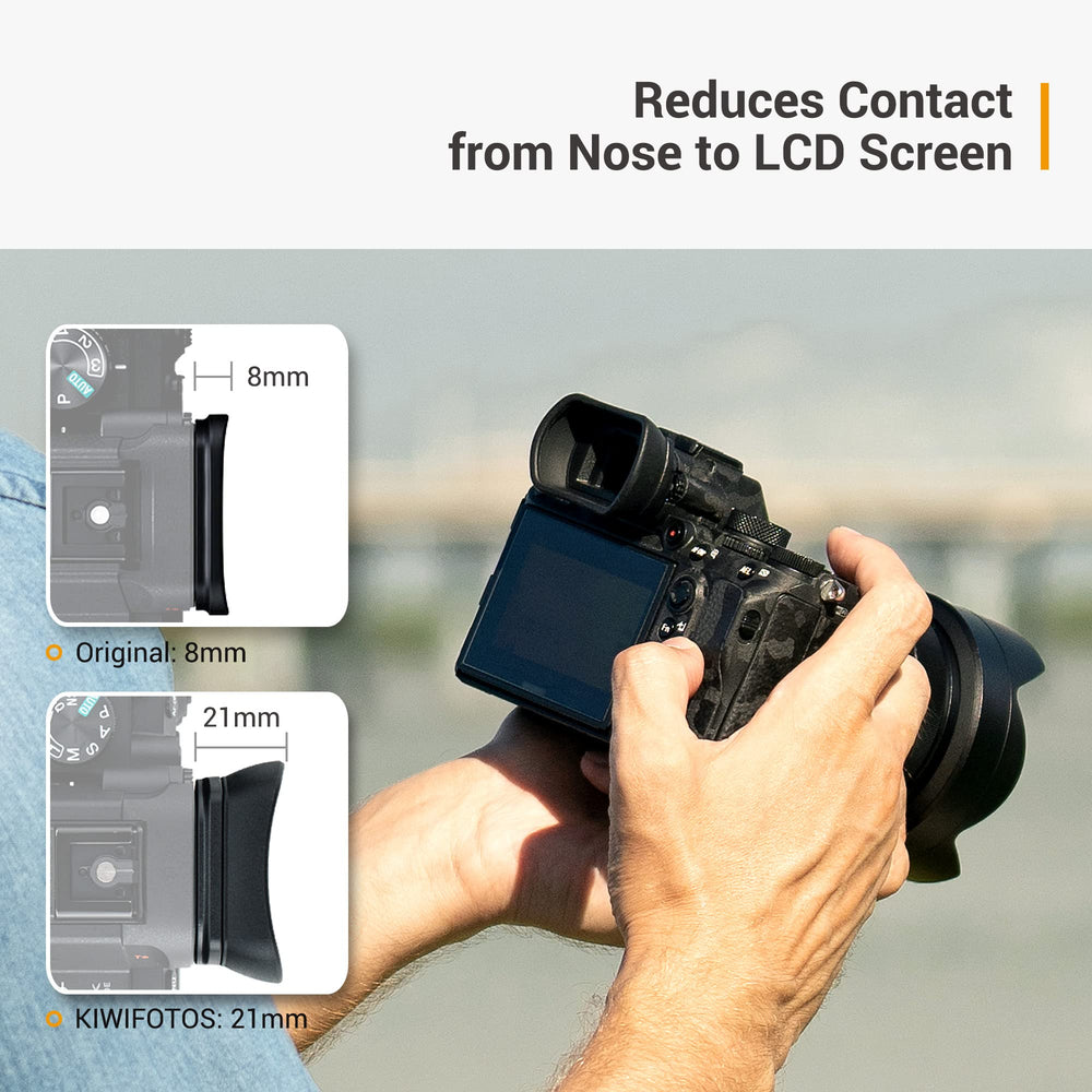Soft Silicon Camera Viewfinder Eyecup Eyepiece Eyeshade