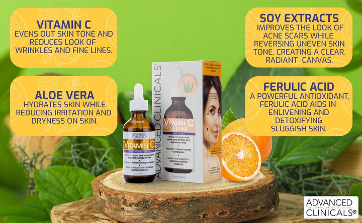 Advanced Clinicals Vitamin C Facial Serum Skin Care Anti-Aging Moisturizer Potent Vitamin C Face Lotion For Dry Skin, Age Spots, Wrinkle Repair, & Uneven Skin Tone, 1.75 Fl Oz (Pack of 2)