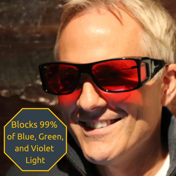 Twilights Fitover Blue Light Blocking Glasses to Reduce Eye Strain and UV Glare for Better Sleep - Men &amp; Women, Computer Screen, Gaming, TV, Phone - by Dave Asprey
