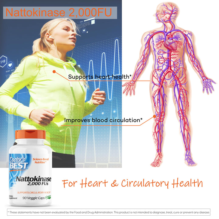 Doctor&#39;s Best Nattokinase - 2, 000 FU of Enzyme, Supports Heart Health &amp; Circulatory &amp; Normal Blood Flow, Non-GMO, Gluten Free, Vegan, 90 VC (DRB-00125)