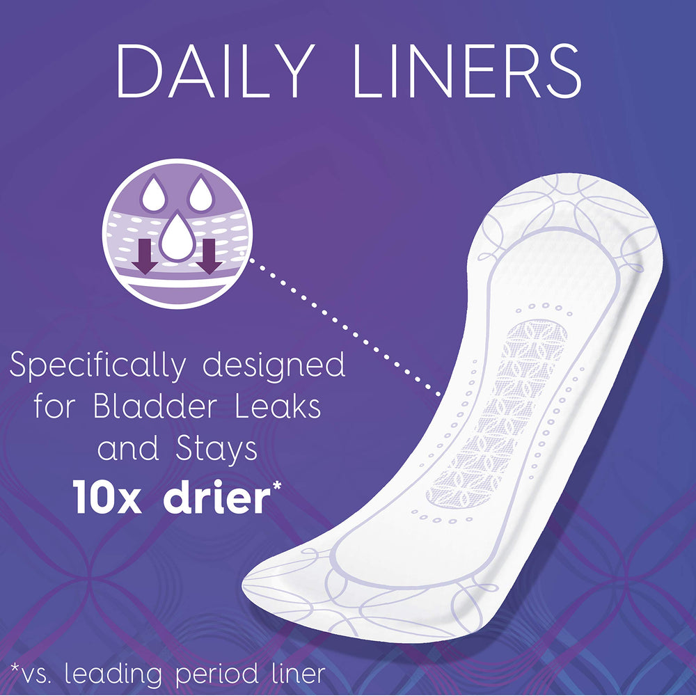 Poise Incontinence Panty Liners, Very Light Absorbency,