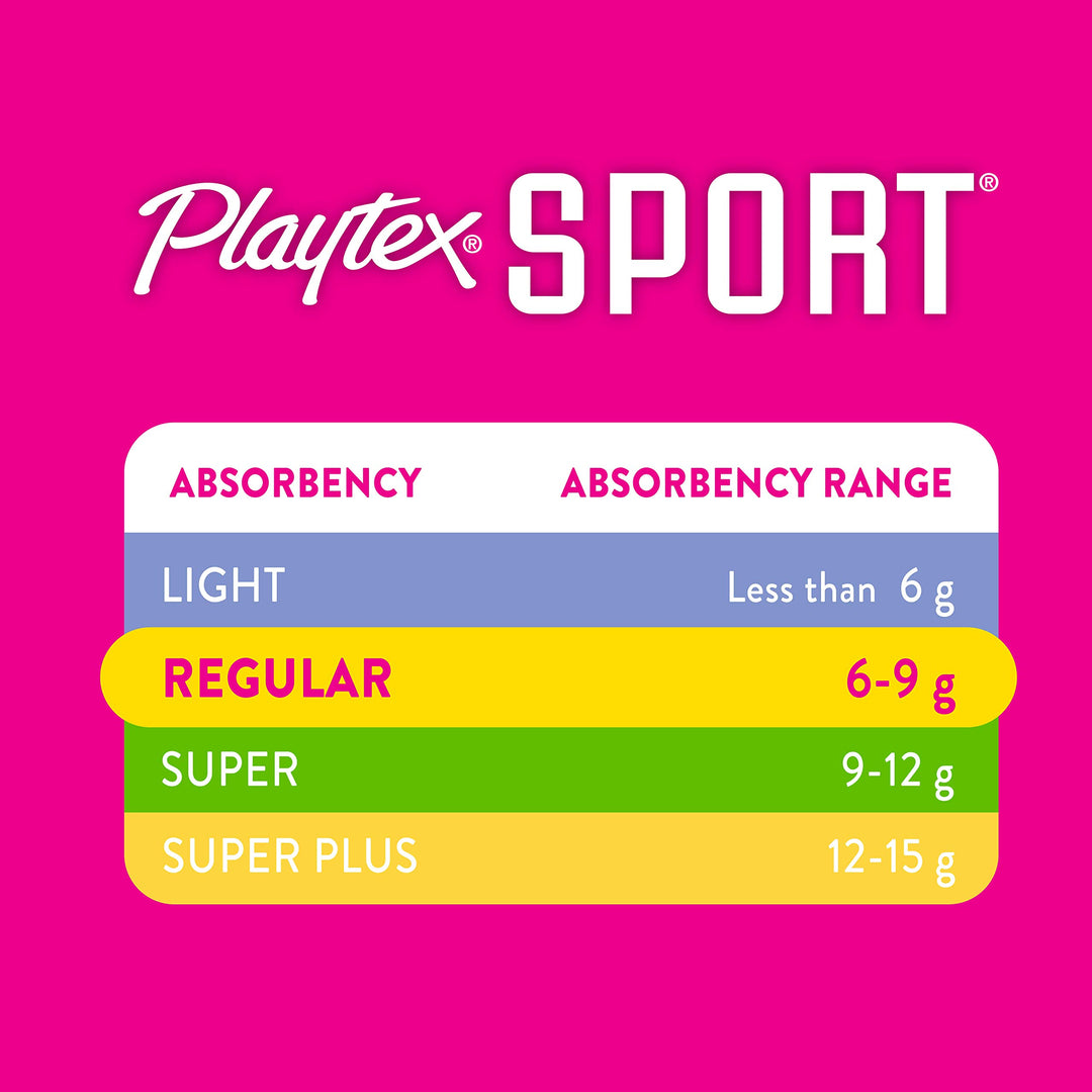 Playtex Sport Tampons, Super Plus Absorbency, Fragrance