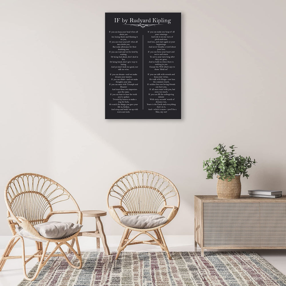 IF You Can Keep Your Head Rudyard Kipling Poem Motivational Wall Art Quotes Inspirational Canvas Prints Black Poster Picture Modern Decor Painting Unframed 12x18 inch (No Framed -Canvas Poster)