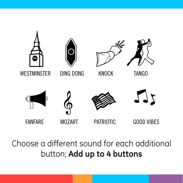 GE Wireless Kit, 8 Melodies, 2 Push Buttons, 4 Volume Levels, 150 Ft. Range, White, 19300 Doorbell, 1 Pack