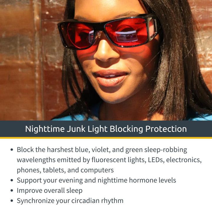 Twilights Fitover Blue Light Blocking Glasses to Reduce Eye Strain and UV Glare for Better Sleep - Men &amp; Women, Computer Screen, Gaming, TV, Phone - by Dave Asprey