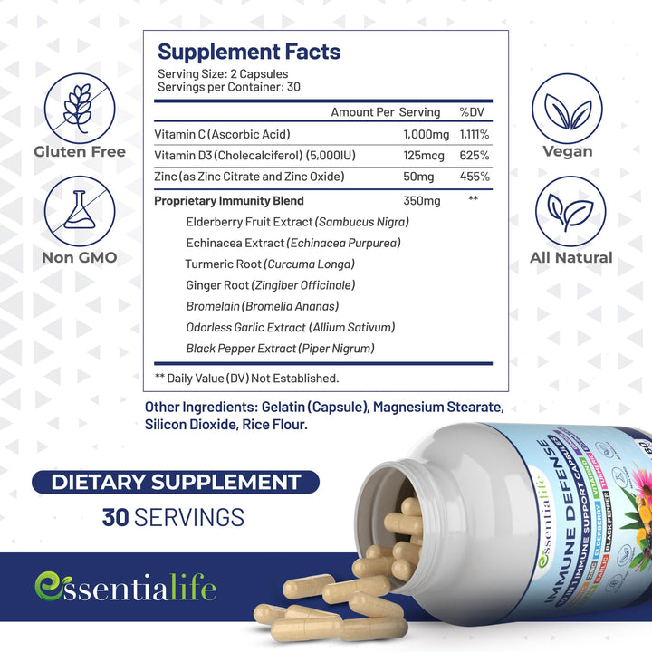 Immune Support Supplement 10 in 1 Elderberry, Echinacea, Vitamin D, Vitamin C 1000mg &amp; Zinc Supplement - Take Charge of Your Health with Immune Booster for Adults - 60 Vitamins Capsules