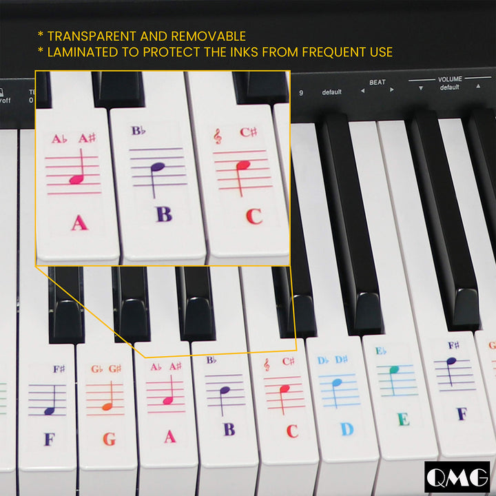 Piano Keyboard Stickers for 88/76/61/54/49/37 Key Large Letter Piano Stickers for Learning, Removable Piano Keyboard Letters, Notes Label for Beginners and Kids, Made in USA