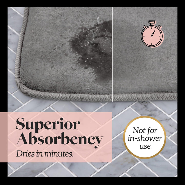 Bath Mats, Non Slip - Grey 17 x 24 Memory Foam Bathroom Rugs - Quick Dry