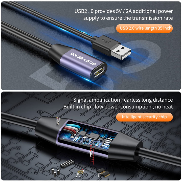 USB Extension Cable 30ft, USB 2.0 Extension Cable, Type A Male to Female Active Repeater USB Cable