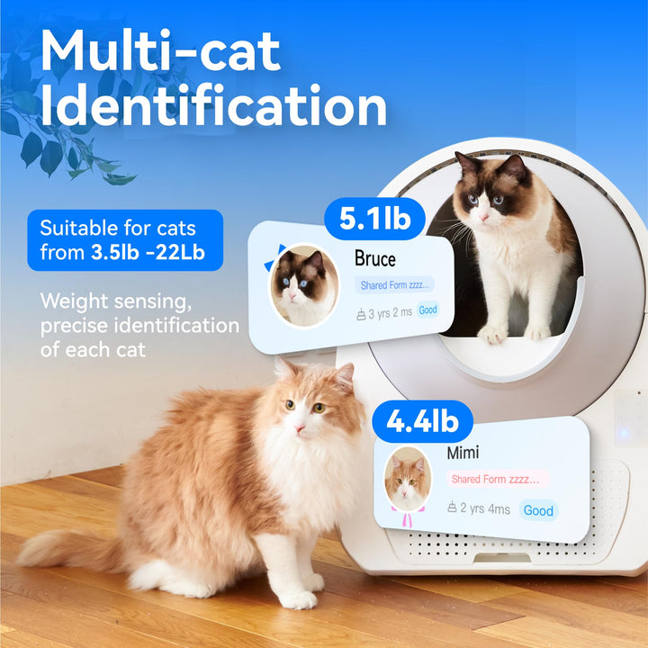Self Cleaning Cat Litter Box for Multiple Cats, Health Monitoring, Automatic Litter Box with APP, Triple Odor Control, Includes 60 Trash Bags, 65L Extra Large Robot (Luxury Pro-X)