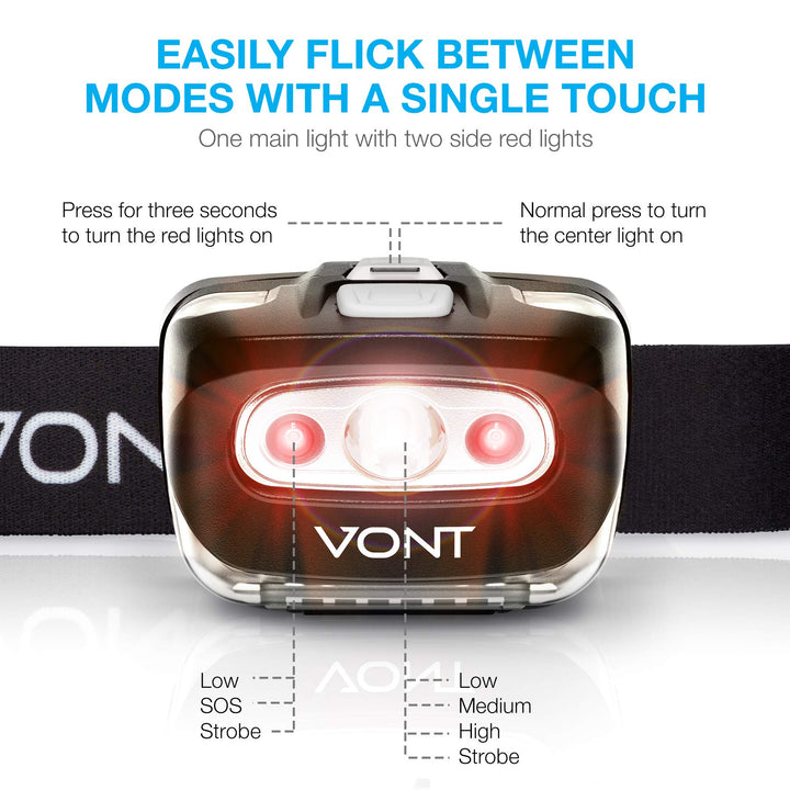LED Headlamp [Batteries Included, 2 Pack] IPX5 Waterproof, with Red Light, 7 Modes, Head Lamp, for Running, Camping, Hiking, Fishing, Jogging, Headlight Headlamps for Adults &amp; Kids, Red