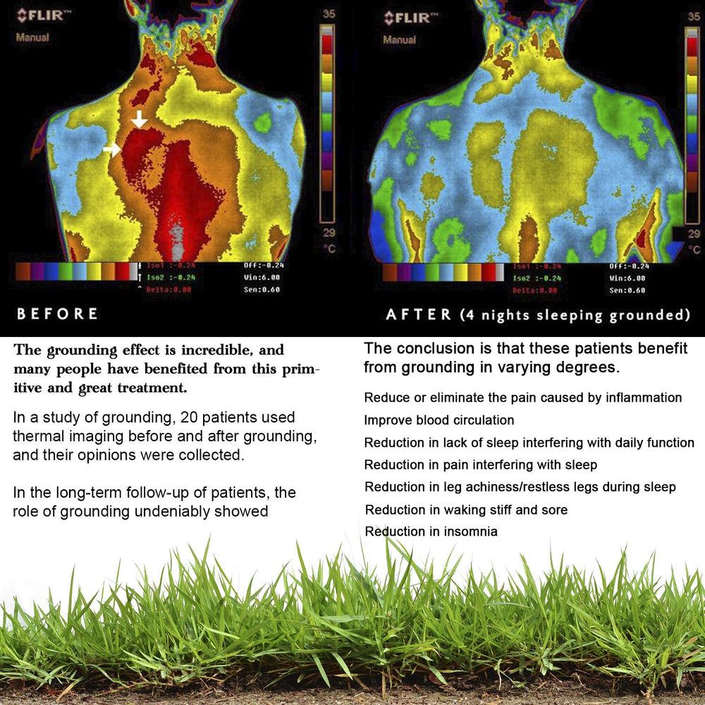 Brand Grounding Sheet for Bed Organic Cotton Silver with Ground Connection Cord (52 x 27 inch, Original Color Sleeping Wellness Benefits Sleep Therapy