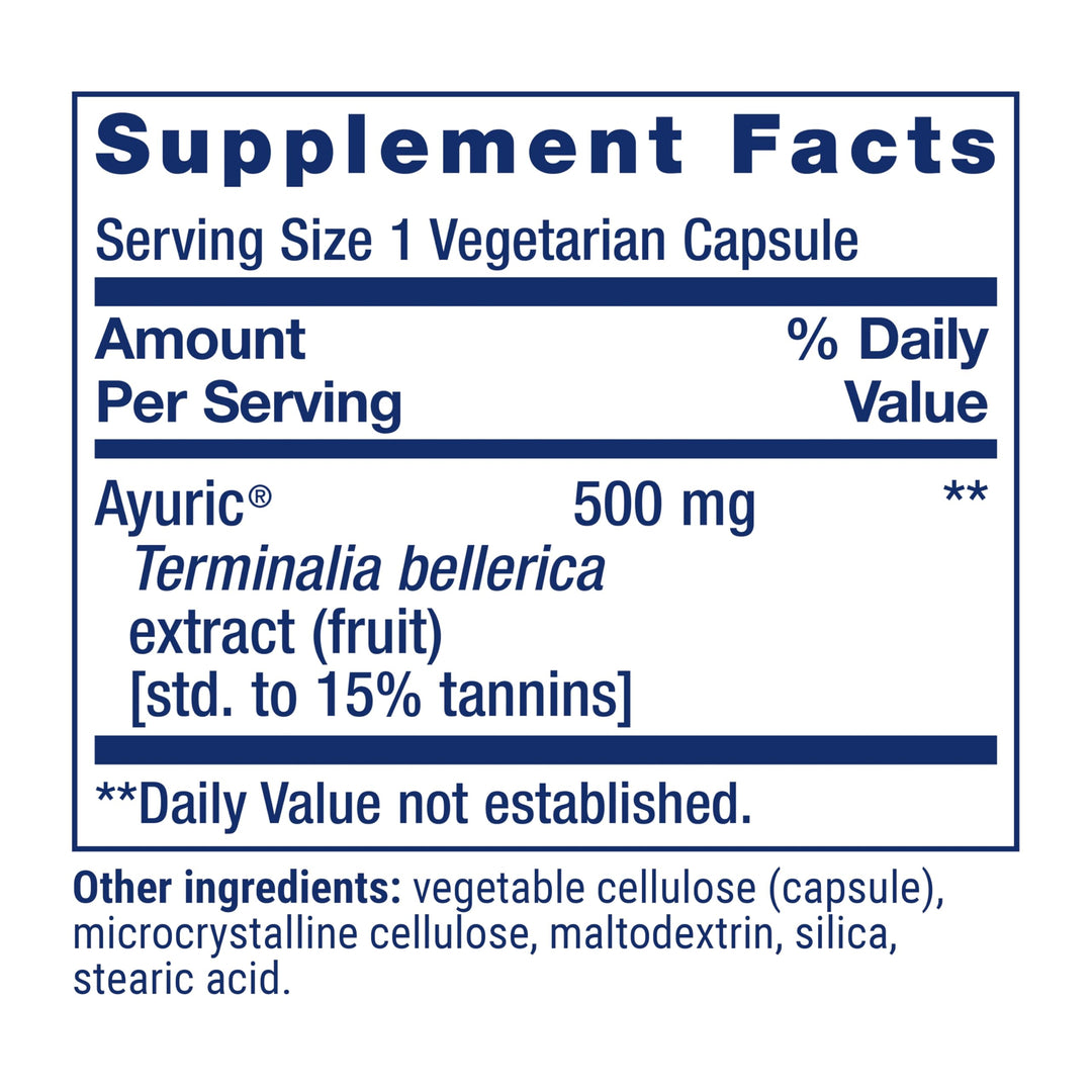 Uric Acid Control, Promotes Healthy uric Acid Balance, Joint Health, discomfort Relief, Gluten Free, Non-GMO, Vegetarian, 60 Capsules