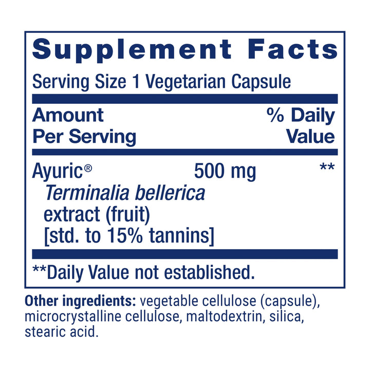 Uric Acid Control, Promotes Healthy uric Acid Balance, Joint Health, discomfort Relief, Gluten Free, Non-GMO, Vegetarian, 60 Capsules