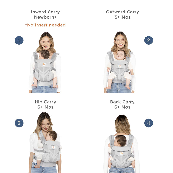 Ergobaby Omni 360 All-Position Baby Carrier for Newborn to Toddler with Lumbar Support & Cool Air Mesh (7-45 Lb), Onyx Black 6.18x9.13x10.43 Inch (Pack of 1)