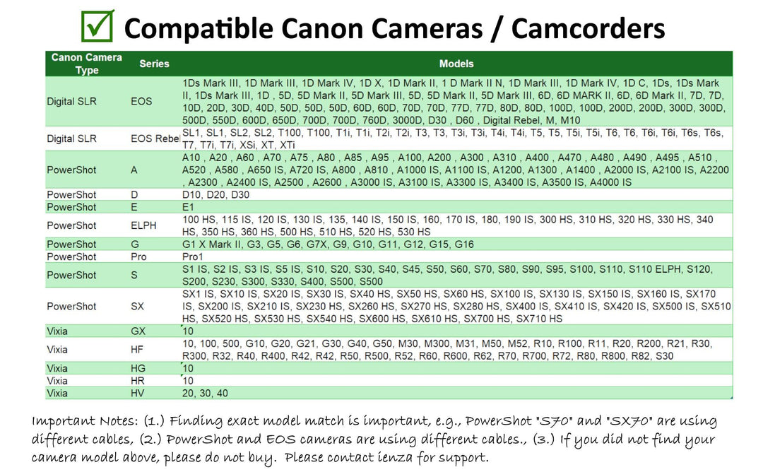 Camera IFC-400PCU USB Data / File Transfer Cable for Ca