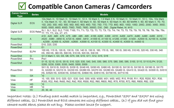 Camera IFC-400PCU USB Data / File Transfer Cable for Ca