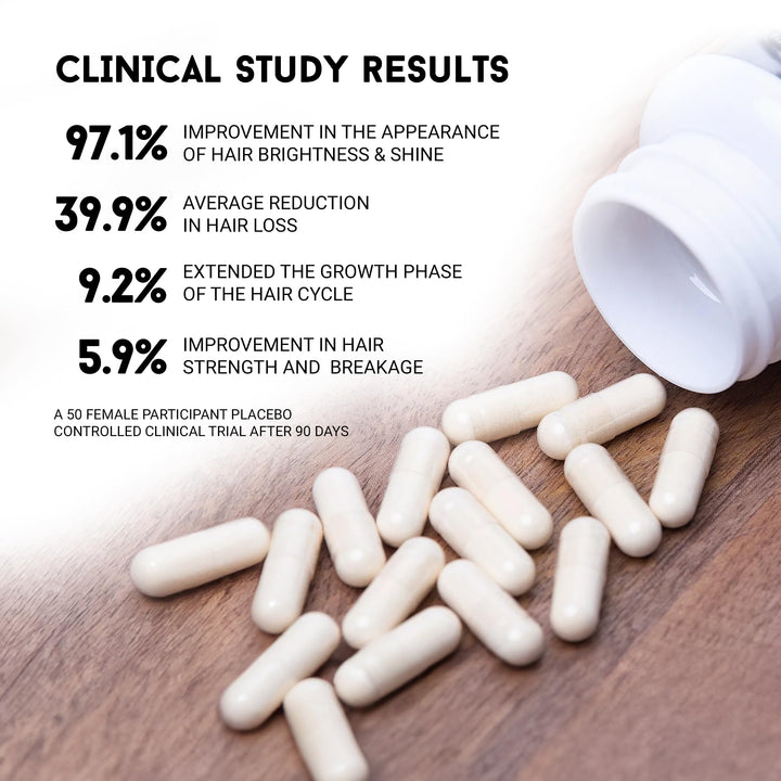 Joyce Giraud Ultimate Hair Strength Supplements 30-Day Supply, Scientifically Formulated to Reduce Hair Loss, 60 Capsules