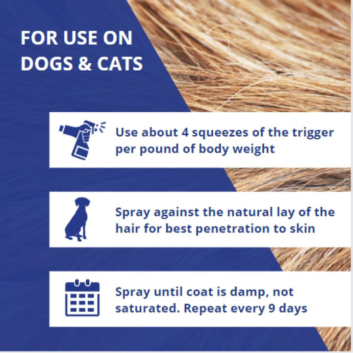 Farnam Flys-Off Insect Repellent for Dogs and Cats 6 Fluid Ounces