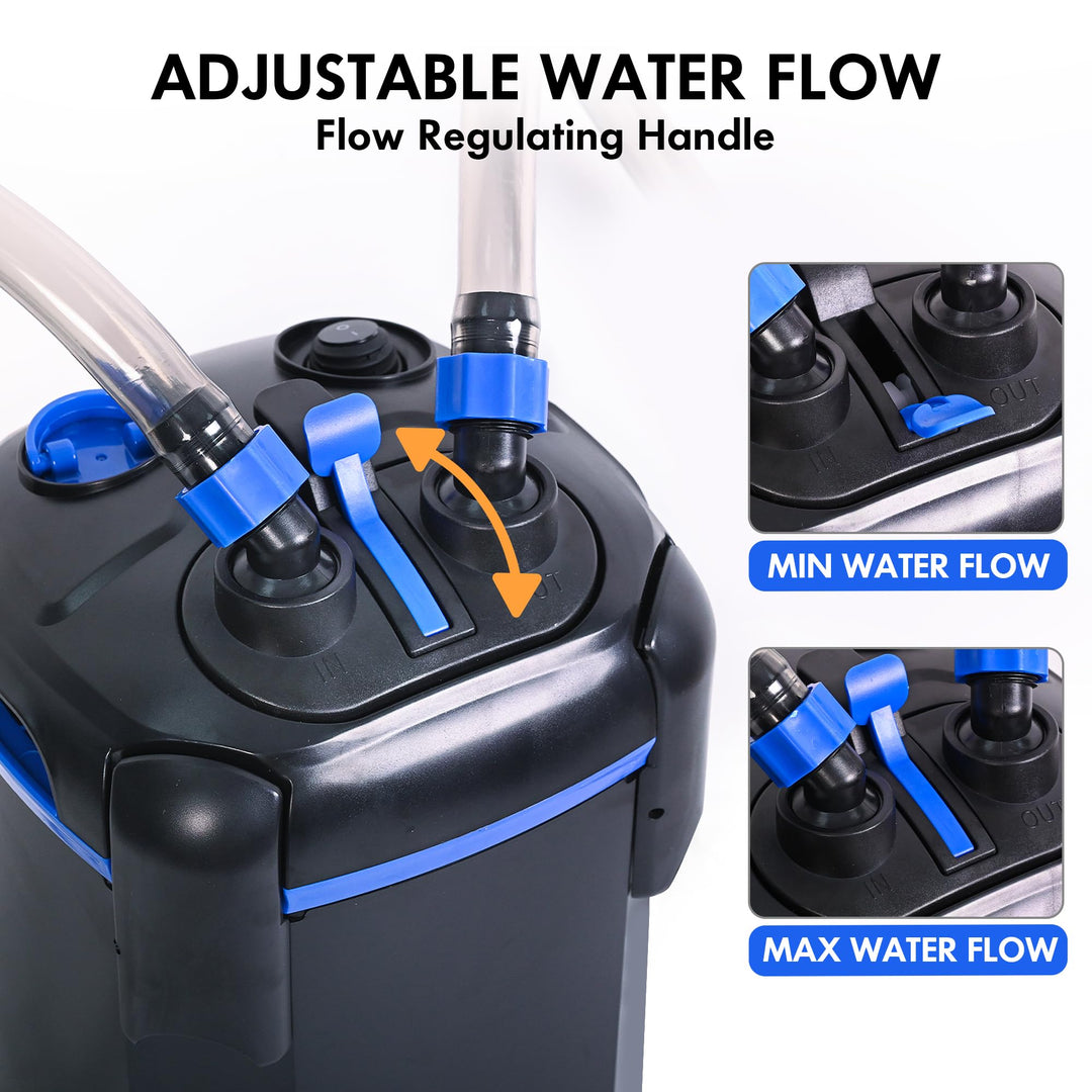AMOSIJOY 172GPH Canister Filter, Ultra-Quiet External Aquarium Filter with Free Media for Large Fish Tanks and Aquariums (172GPH)
