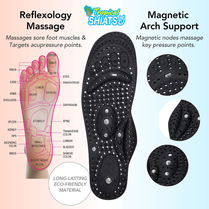 3-in-1 Therapy Insoles - Men&#39;s Therapy Insoles 