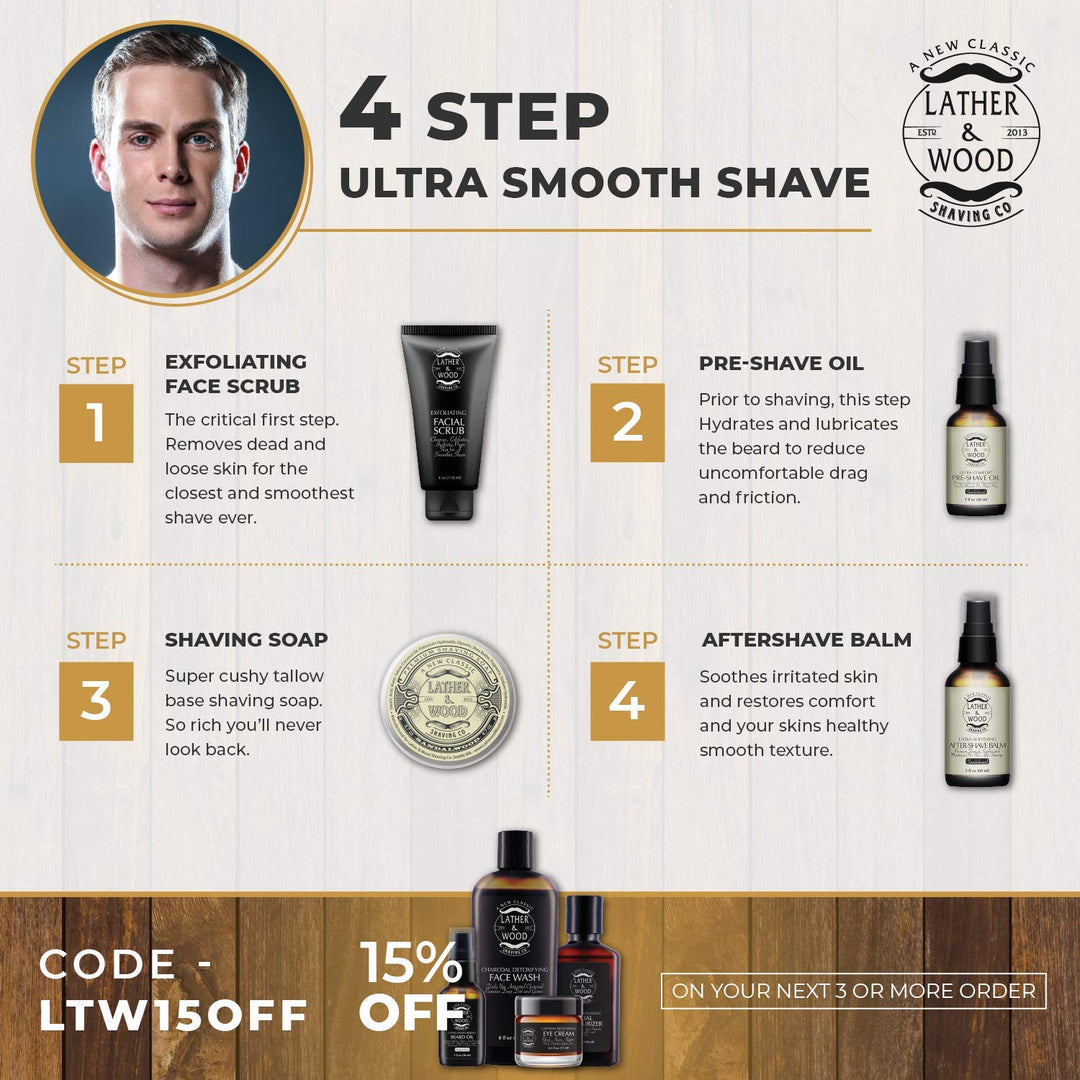 Lather Wood Shaving Co 2 oz, Unscented: Best Pre-Shave Oil, Unscented, Premium Shaving Oil for Effortless Smooth Irritation-free Shave. 2 Oz
