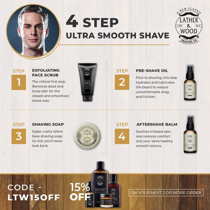 Lather Wood Shaving Co 2 oz, Unscented: Best Pre-Shave Oil, Unscented, Premium Shaving Oil for Effortless Smooth Irritation-free Shave. 2 Oz