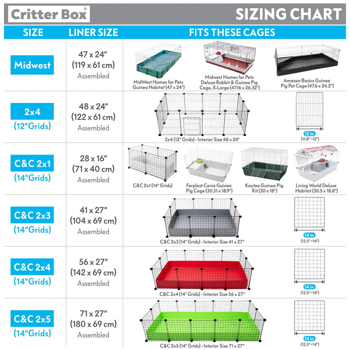 Critter Box Washable Cage Liner with Raised Sides, Fleece Bedding with Waterproof Bottom, Edge Protected Pee Pads for Guinea Pigs, Rabbits, Hamsters, Small Animals (Midwest Size)