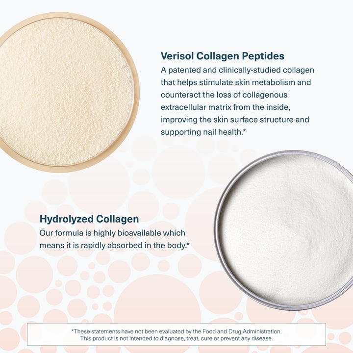 Youtheory Collagen Liquid - 5,000 mg Hydrolyzed Collage