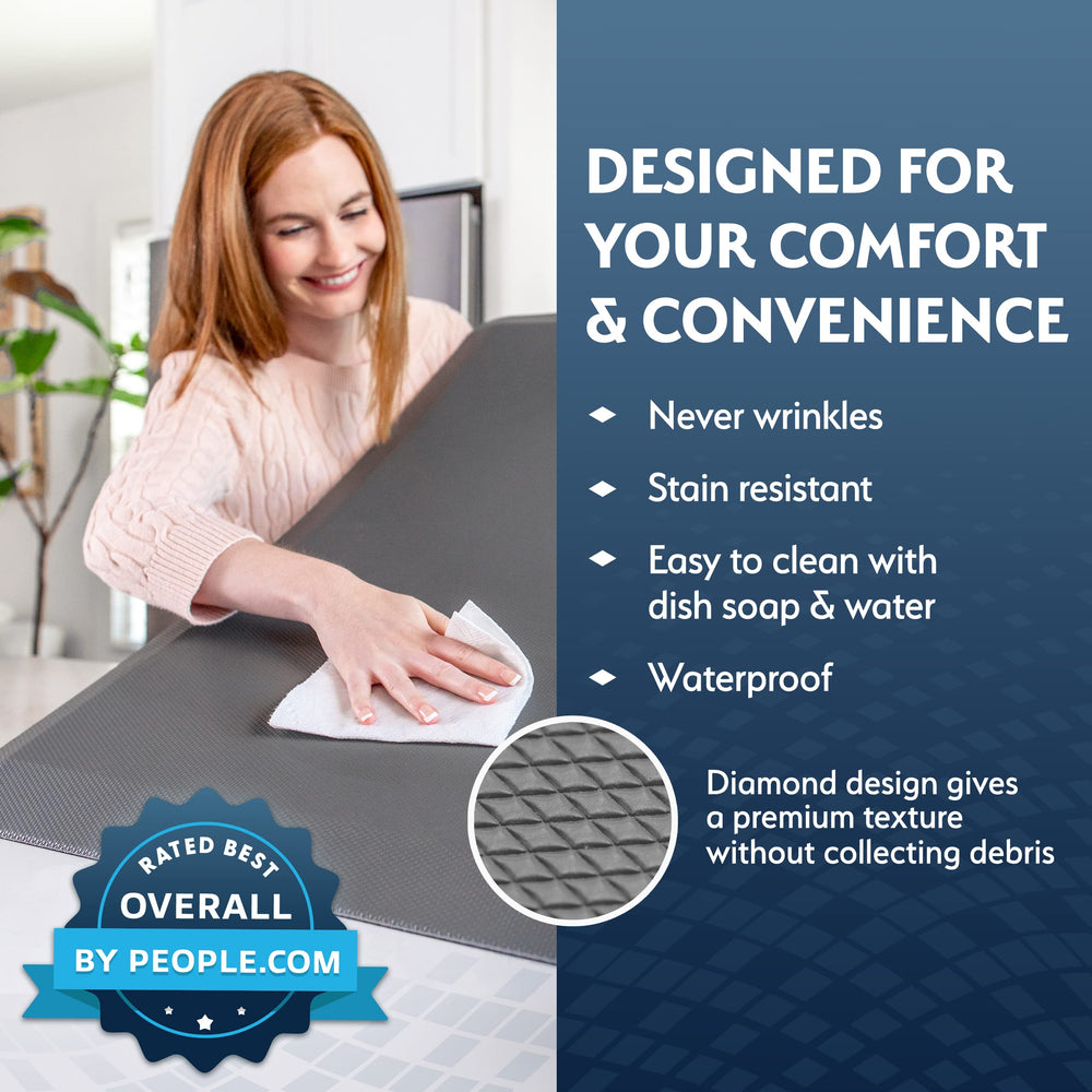 Anti Fatigue Floor Mat - 3/4 Thick Cushioned Kitchen Rug, Standing Desk Mat - Comfort at Home, Office, Garage - Non Slip, Durable and Stain Resistant (20 x 39, Black)