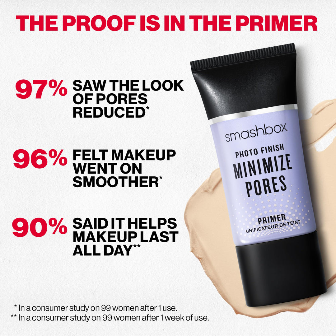 Smashbox Photo Finish Pore Minimizing Primer, 1.01 fl. oz.