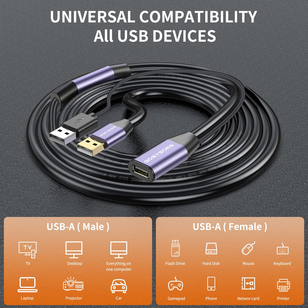 USB Extension Cable 30ft, USB 2.0 Extension Cable, Type A Male to Female Active Repeater USB Cable