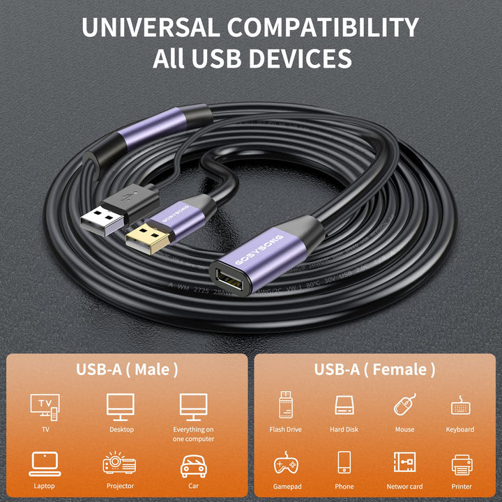 USB Extension Cable 30ft, USB 2.0 Extension Cable, Type A Male to Female Active Repeater USB Cable