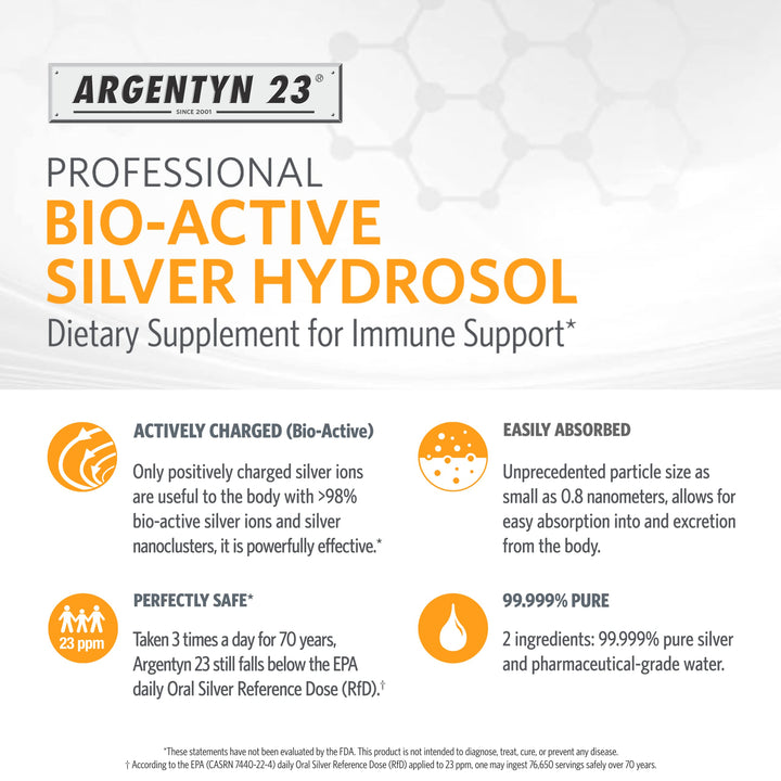 Argentyn 23 Professional Bio-Active Silver Hydrosol for Immune Support, Colloidal Silver, 23ppm, 1oz (29mL) Twist-Top