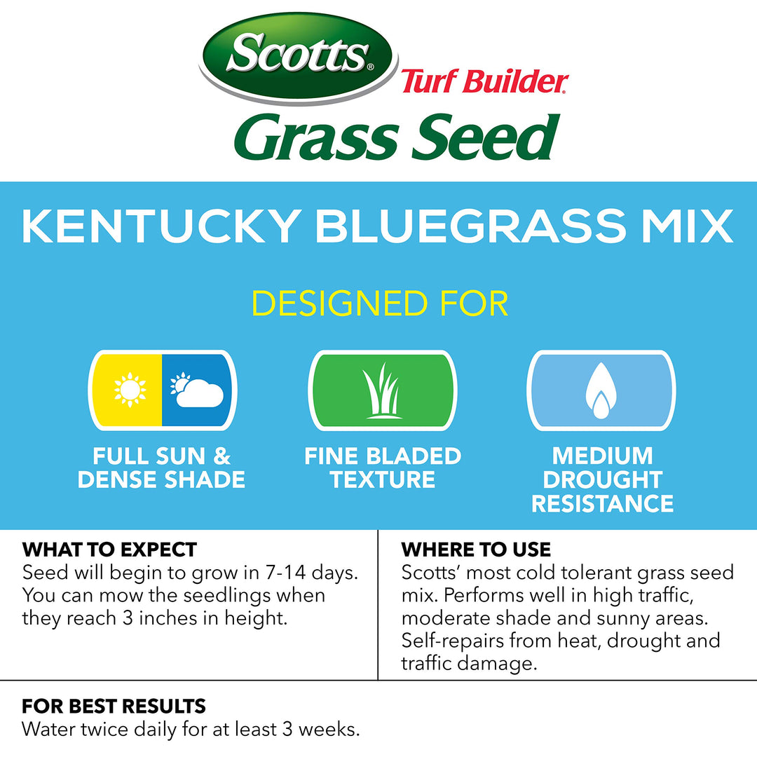 Turf Builder Grass Seed Kentucky Bluegrass Mix, Continuously Self-Repairs to Withstand Wear and Tear, 3 lbs.