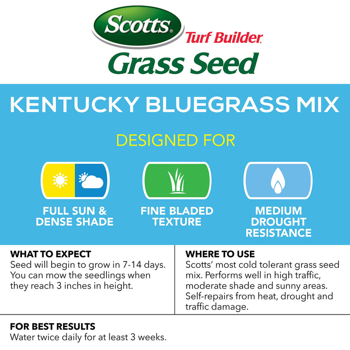Turf Builder Grass Seed Kentucky Bluegrass Mix, Continuously Self-Repairs to Withstand Wear and Tear, 3 lbs.