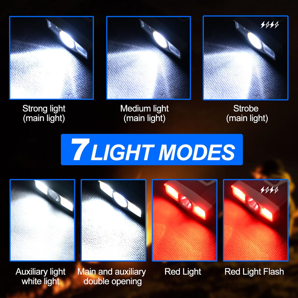Ultra Bright Mini Hands Free Cree LED Clip on Cap Light - Rechargeable Waterproof Hat Light Flashlight Portable Headlamp for Fishing Camping Hand Work Baseball Caps