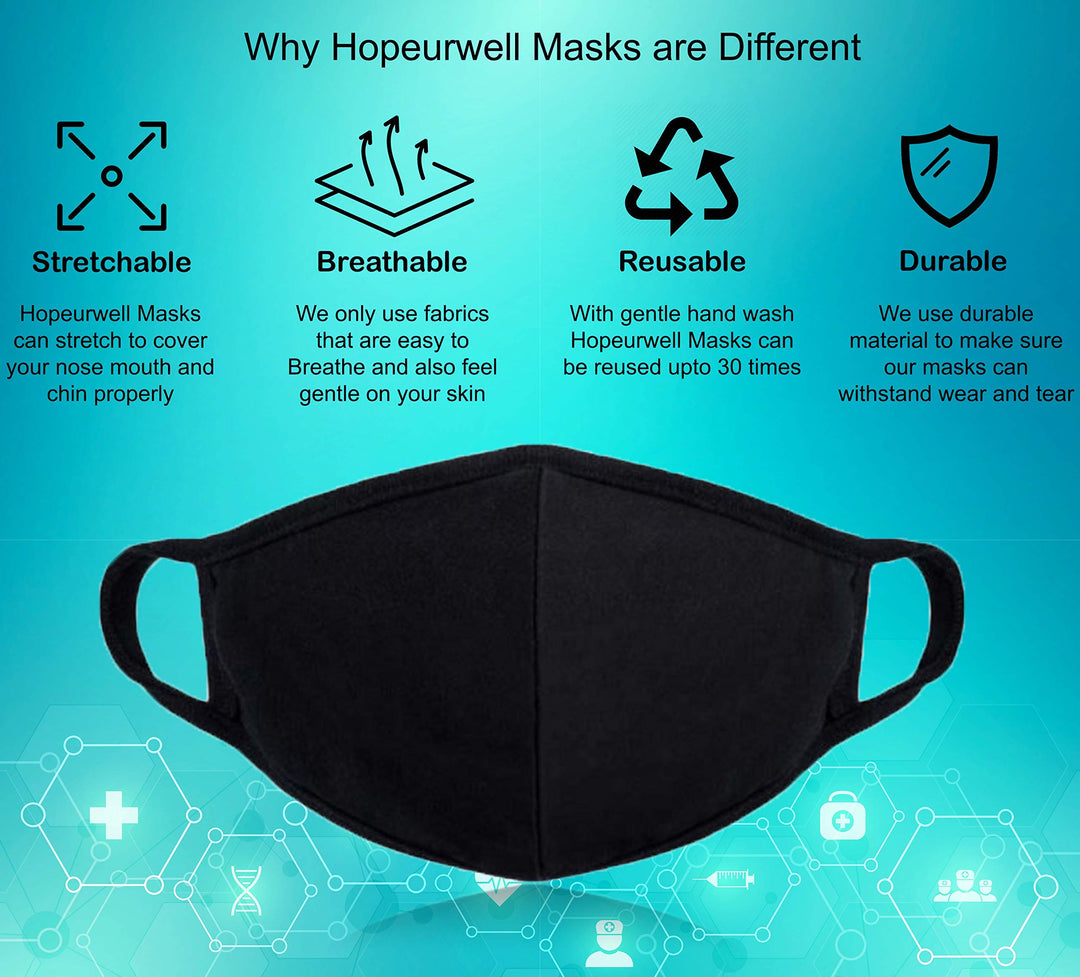 Hopeurwell Cotton 3 Layers of Protection Washable Reusa