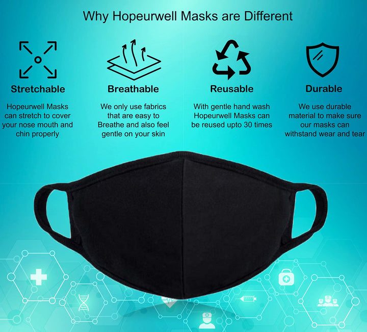 Hopeurwell Cotton 3 Layers of Protection Washable Reusa